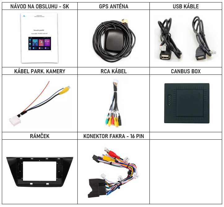 SK Prislusenstvo pre autorádio Podofo n pre Volkswagen Touran 2 s CarPlay AndroidAuto - evtech.sk
